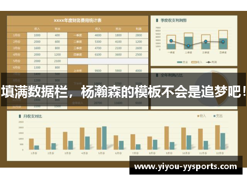 填满数据栏，杨瀚森的模板不会是追梦吧！