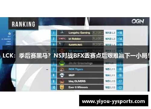 LCK：季后赛黑马？NS对战BFX丢赛点后艰难赢下一小局！